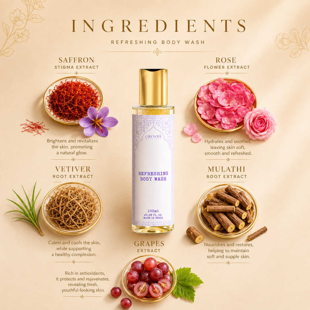 Body Wash | Ayurvedic  Formula with Aloe Vera, Neem & Rose | Mild Daily Cleansing & Fresh Feel | 100 ml