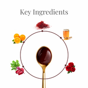 Beauty Potion Super Food | Daily Skin Nutrition & Radiance Support