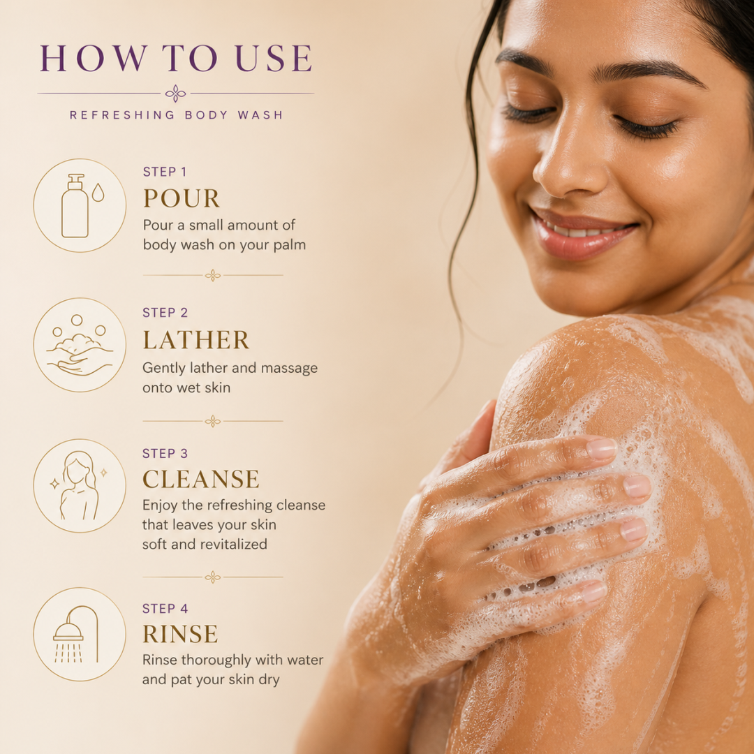 Body Wash | Ayurvedic  Formula with Aloe Vera, Neem & Rose | Mild Daily Cleansing & Fresh Feel | 100 ml