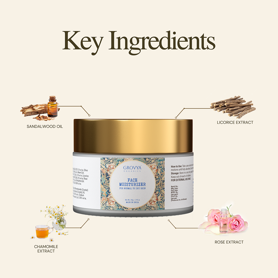 Face Moisturizer (Normal to Dry Skin) | Hydrating Lotion for Dry Skin | 50 grams